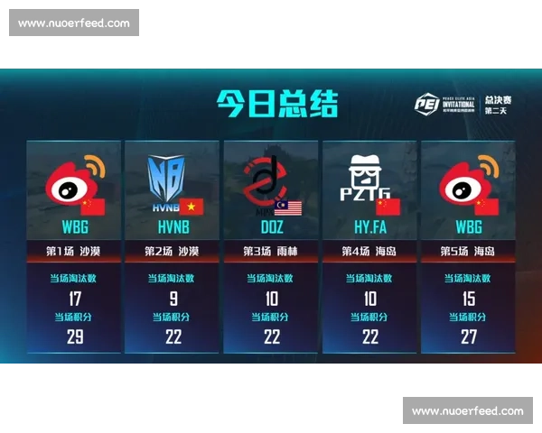 大班对决野猫的力量碰撞揭示团队智慧与野性速度之争巅峰赛场风云录 大班对决野猫的力量碰撞揭示团队智慧与野性速度之争巅峰赛场风云录