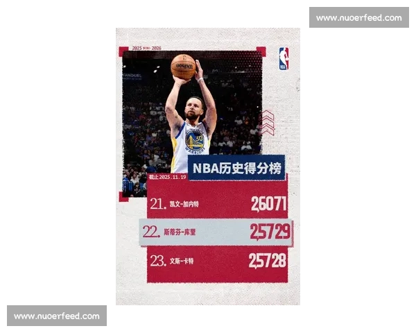 库里对决卡斯比经典录像回顾投射技巧与关键瞬间解析全场表现深度 库里对决卡斯比经典录像回顾投射技巧与关键瞬间解析全场表现深度